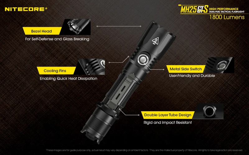 Многозадачная гибридная серия Nitecore MH25GTS XHP35 HD светодиодный высокоэффективный двухтопливный 1800 люмен тактический фонарь с батареей