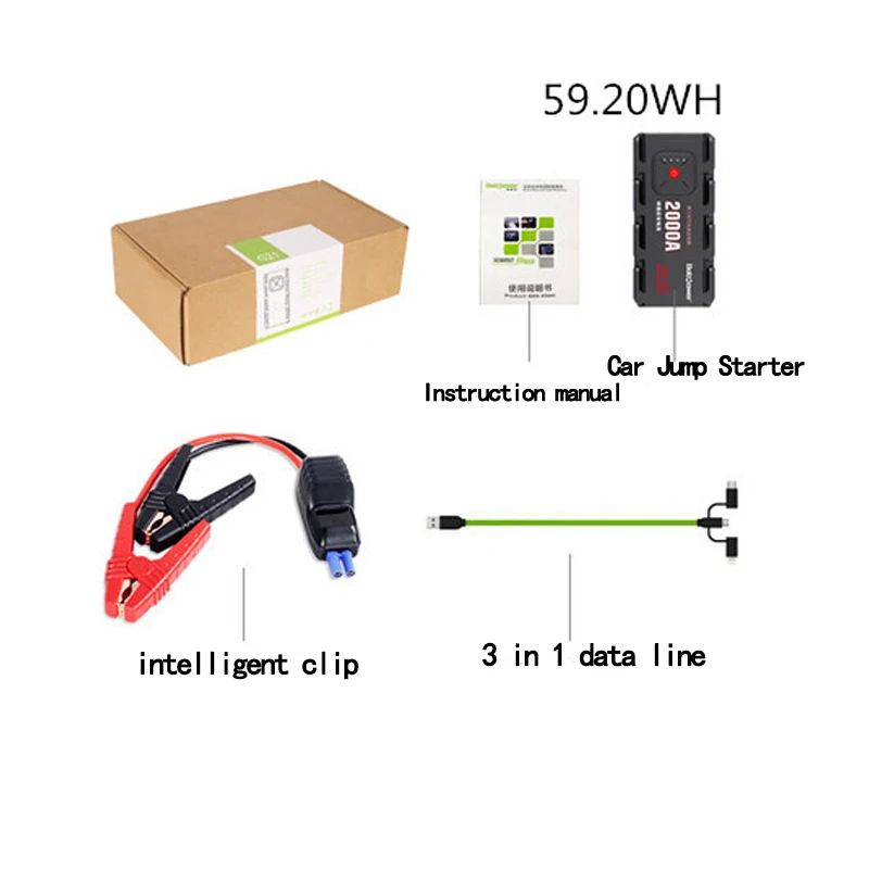 2000A пиковый автомобильный пусковой пакет портативный светодиодный фонарик power Bank USB авто аккумулятор телефон мощность зажимы для 12 В автомобиля лодки