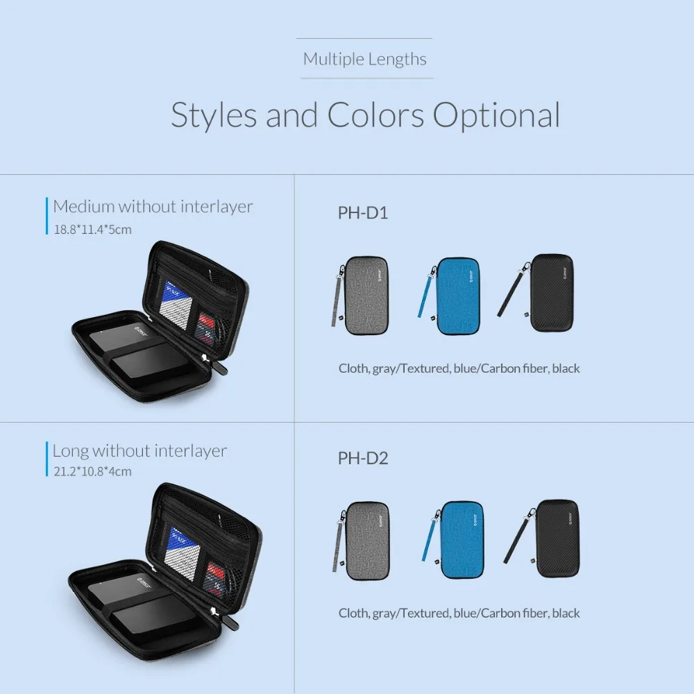 ORICO 2.5 inch Protection Bag for Power Bank HDD SSD Hard Disk Drive Portable Protector Enclosure Case Camo Gray/Blue/Black