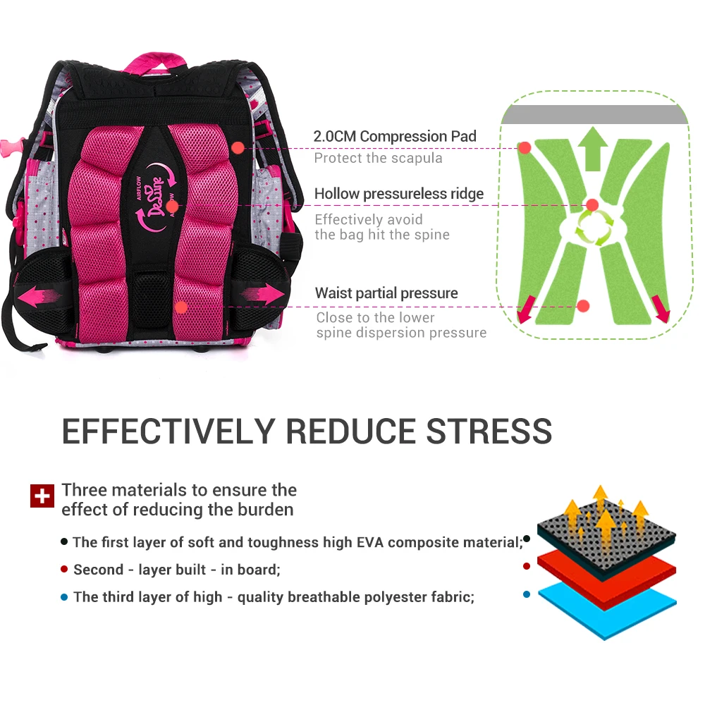 Delune Brand Girls Lovely Cat 3D Orthopedic School Bags for Children Boys SUV Cars Schoolbag Backpack Mochila Infantil Grade 1-5