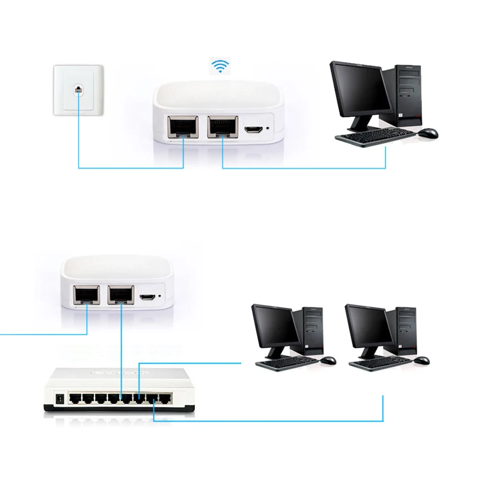 Wi fi маршрутизатор nexx WT3020H 300 М Портативный Мини Маршрутизатор 802.11 b/g/nwifi