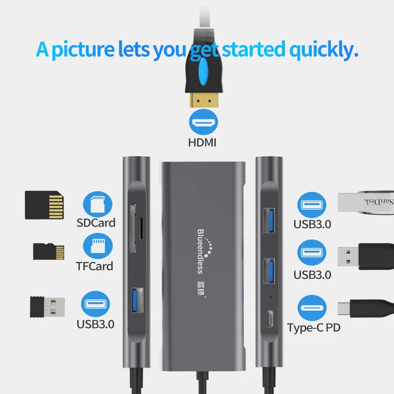Blueendless USB C Type 3 1 сплиттер с портами HUB на Multi 0 адаптер HDMI для MacBook Pro аксессуары