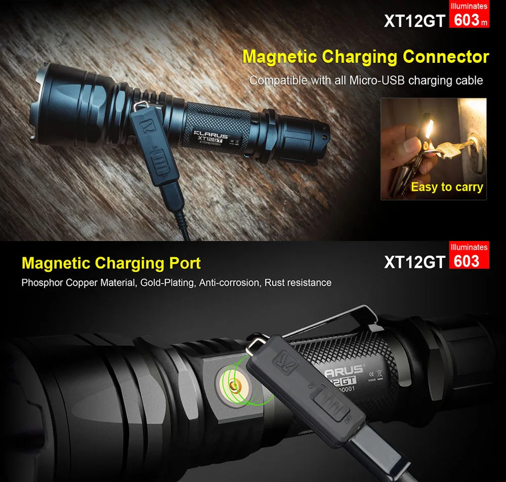 Klarus XT12GT Magnetic Rechargeable Tactical LED Flashlight CREE XHP35 HI D4 1600lm Ultra Long Range 603m With 18650 Battery | Лампы и