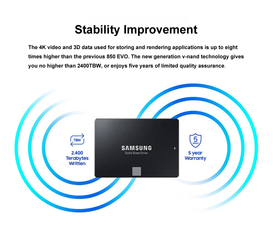 SSD SAMSUNG 860 EVO твердотельный накопитель 500 Гб для ноутбука Disco Duro Interno 250 ГБ/1 ТБ Msata ssd NAND SSD ноутбук жесткий диск SSD