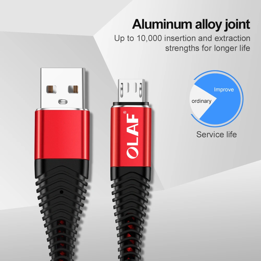Кабель для передачи данных типа C для мобильного телефона, кабель Micro USB для iPhone 7, 8, XS, Max, iPad, быстрый usb-кабель для зарядки samsung, Xiaomi, кабели USBC