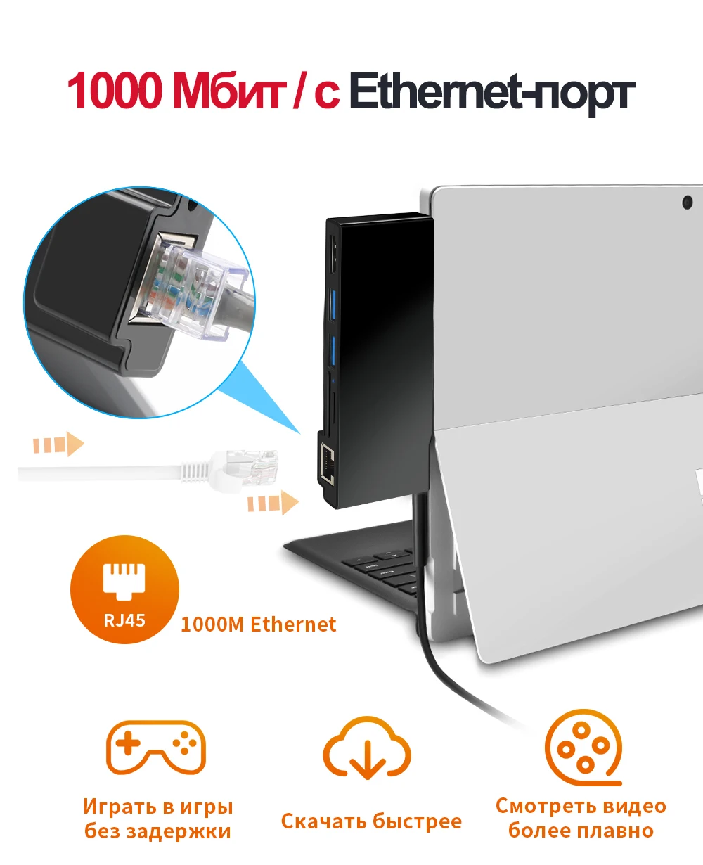 Rocketek usb 3,0 кард-ридер с разрешением 4K HDMI с 1000 Мбит/с Gigabit Ethernet адаптер для SD/TF micro SD microsoft Surface Pro 3/4/5/6 концентратор