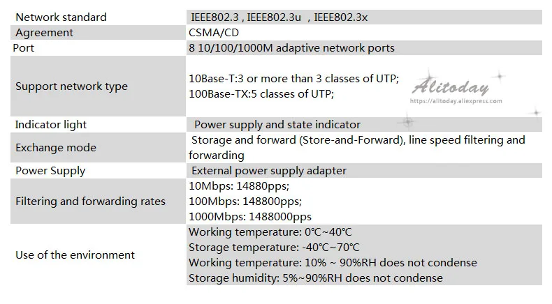 MERCURY Mini S108M 8 Порты и разъёмы RJ45 10/100 Мбит сетевой коммутатор настольный коммутатор Fast Ethernet-коммутатор HUB конвертер