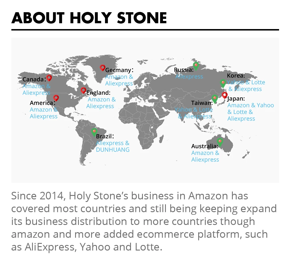 Американский запас Holy Stone Drone чехол водонепроницаемый рюкзак портативный дорожная сумка Чехлы для Святого камня HS700 и аксессуары