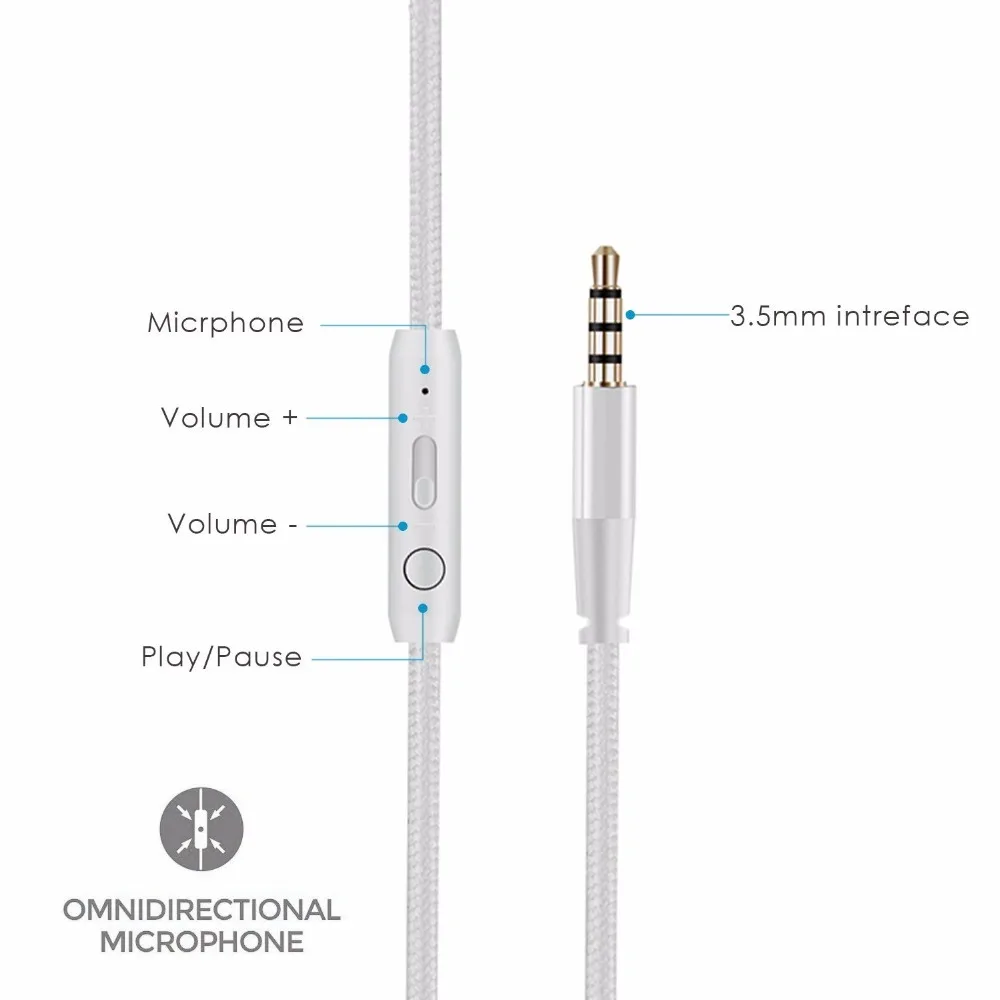 Наушники Sound Intone I65 с микрофоном, Накладные наушники, бас, hi-fi звук, музыка, стерео наушники для iPhone, Xiaomi, ПК