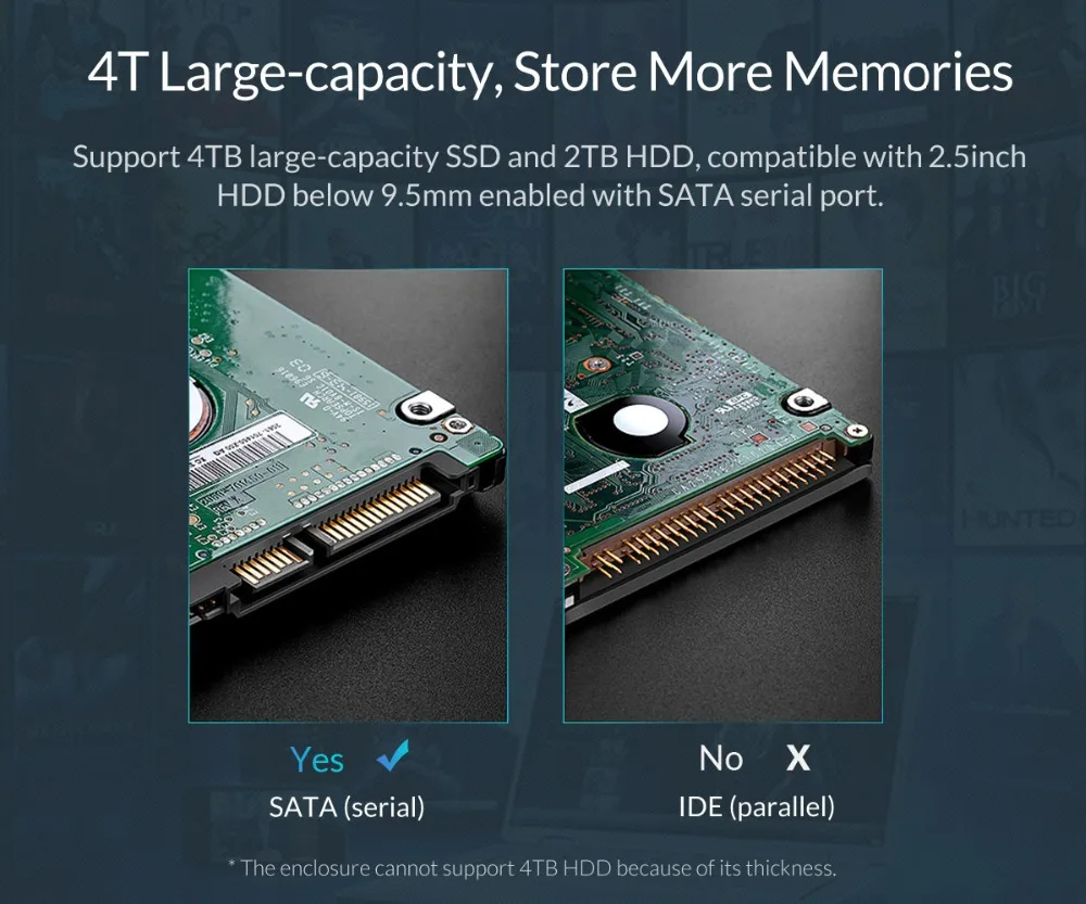 ORICO 2," Тип C SATA HDD чехол Полный сетчатый HDD жесткий диск внешний 5 Гбит/с HDD корпус USB3.0 жесткий диск корпус