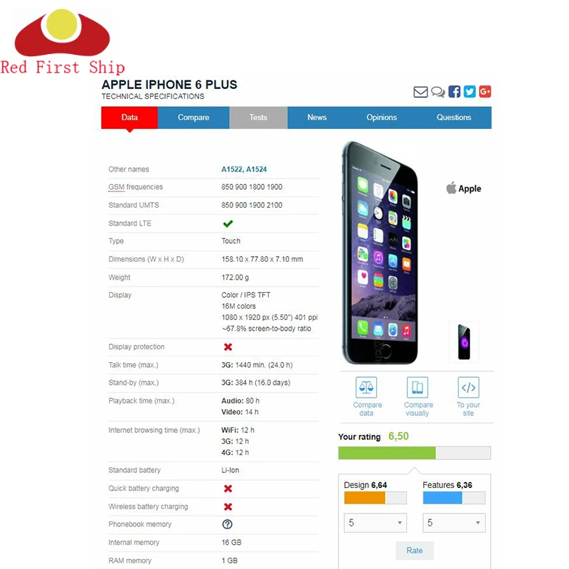 5 &quotдля iphone 6 Plus ЖК-экран Pantalla монитор для дисплей сенсорный экран дигитайзер ЖК