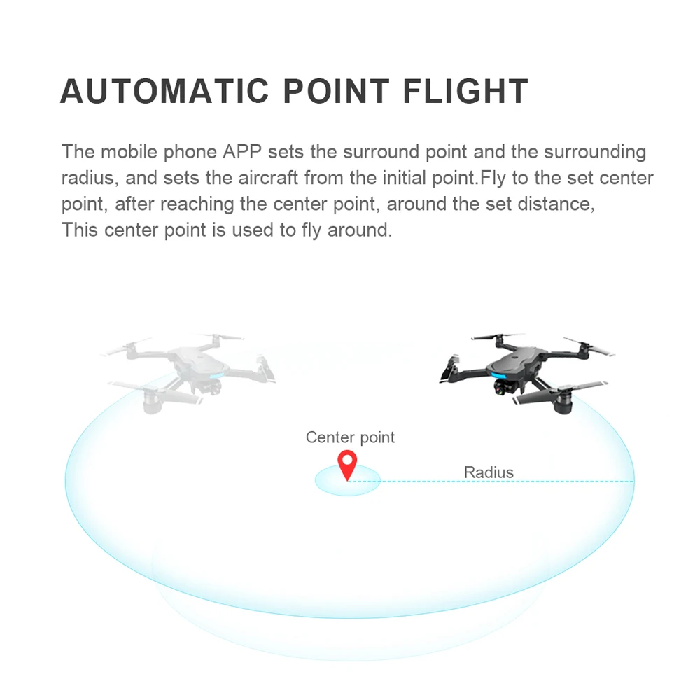 CG033 gps бесщеточный RC Квадрокоптер с 1080P HD Wifi Gimbal камера или без камеры вертолет