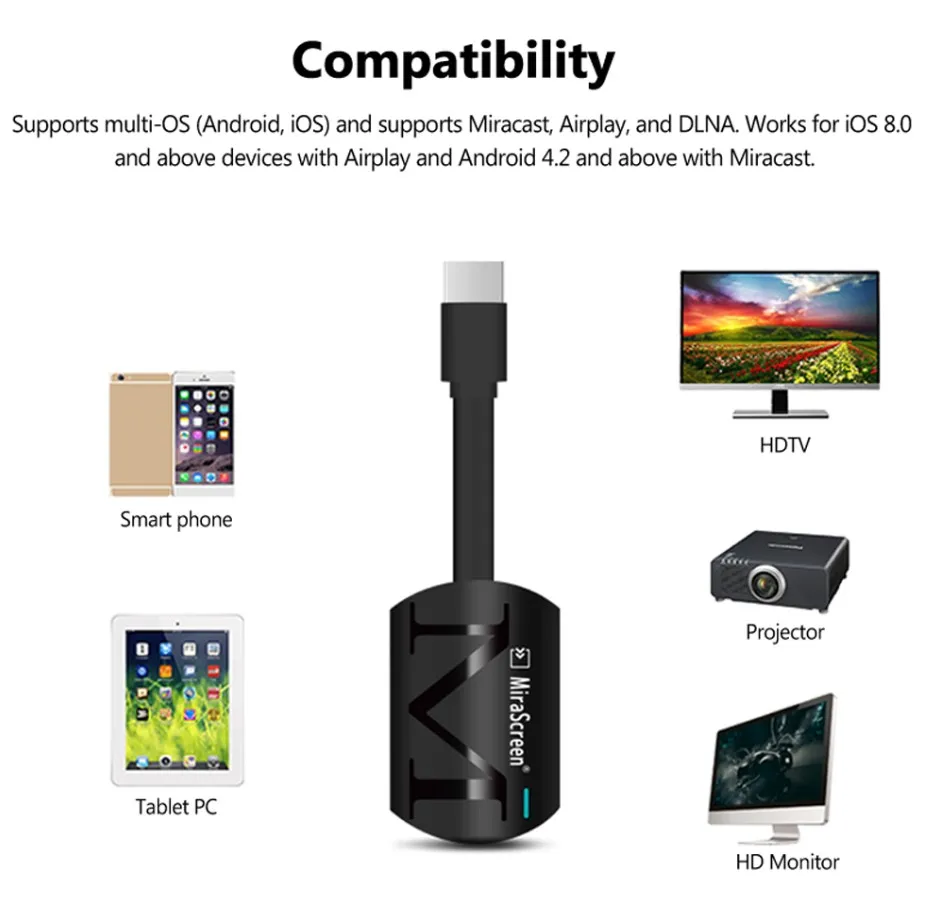 MiraScreen G4 беспроводной WiFi Дисплей донгл приемник 1080P HD tv Stick Miracast Airplay отзеркаливание DLNA к HD tv проектор