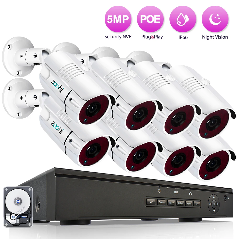 Zoohi 1920 P 8CH безопасности Камера Системы POE H.265 NVR 5MP комплект камер видеонаблюдения Ночное видение HD камера наружного видеонаблюдения, Системы