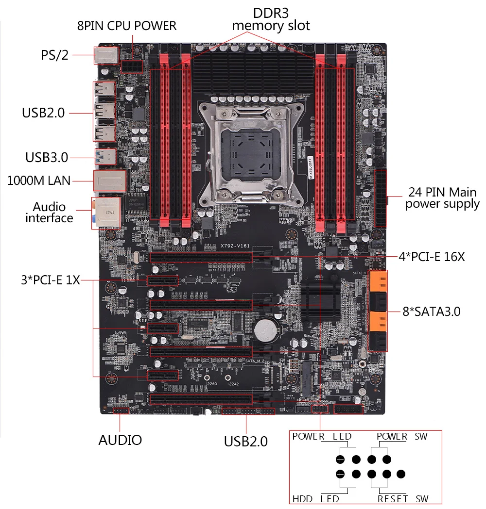 Лучший бренд X79 материнская плата комбо для игровых ПК Intel Xeon E5 2680 V2 SR1A6 кулер
