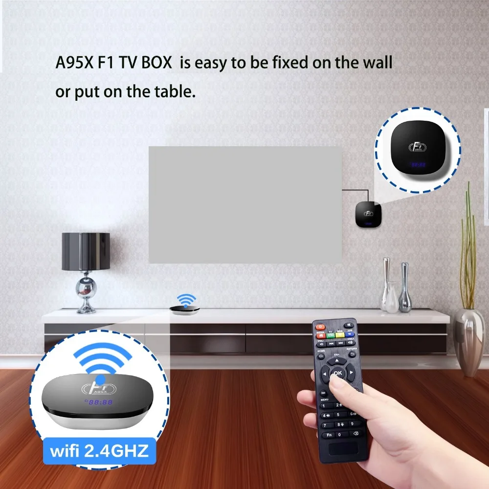 10 шт Дешевые A95X F1 Android 8,1 ТВ BOX 2 Гб 16 GB Amlogic S905W 4 ядра 2,4G WI-FI H.265 VP9 UHD 4 K HDMI 2,0 Smart Media Player