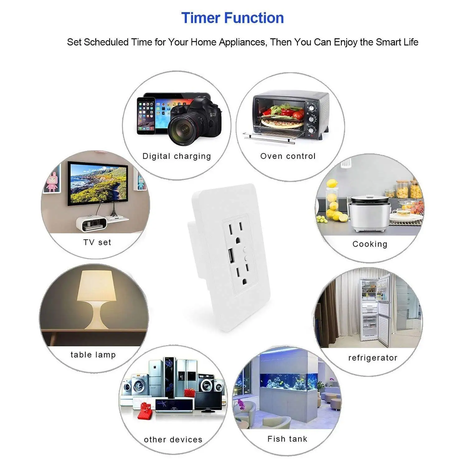 Tuya Smart wifi настенная розетка с 2 автономными розетками переменного тока и 5 в 2 а USB выход стандарт США IFTTT поддержка