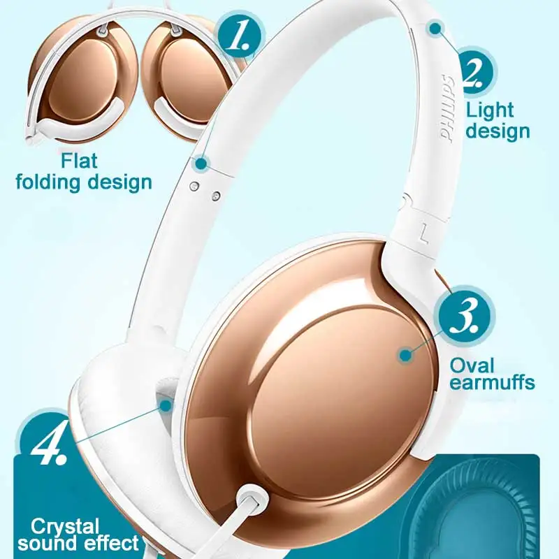 Профессиональные наушники Philips SHL4805 с проводным управлением Hi Fi разъемом L типа 3 5