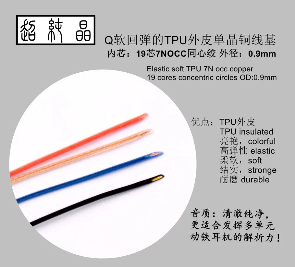 Эластичный, мягкий, термополиуретановый, изолированный, 7NOCC, прочный, 19 ядер, внешний диаметр: 0,9 мм