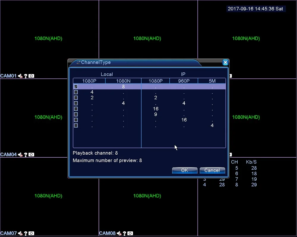 Аналоговая камера высокого разрешения/N DVR 4-канальный 8-канальный CCTV AHD DVR AHD-N гибридный видеорегистратор/1080 P NVR 4in1 видеомагнитофон для AHD камера IP камера аналоговая камера