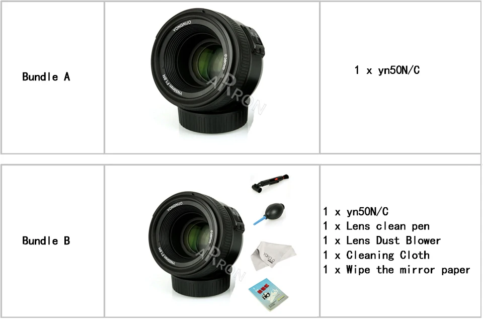 YONGNUO YN 50 мм YN 50N f/1,8 AF объектив yn50мм апертура Автофокус большая апертура для Nikon Canon DSLR камера как AF-S 50 мм 1,8 г