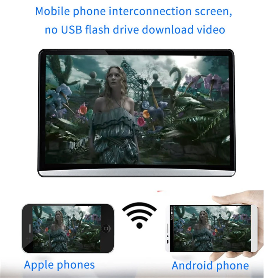 12,5 дюймов HD1080P Android 7,1 ram 2 Гб rom 16 Гб wifi BT HDMI Mirror Link OBD TPMS FM подголовник заднего сиденья мониторы сенсорный экран