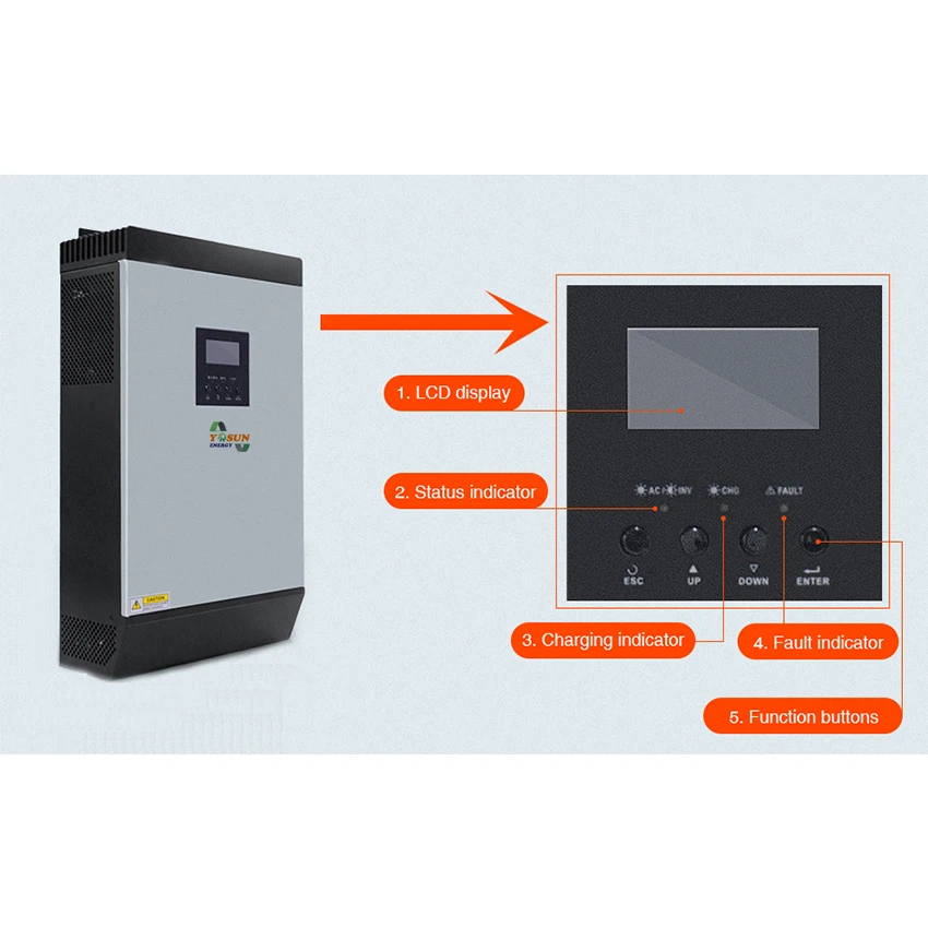 15Kva Солнечный Инвертор Чистая синусоида 12000 W 230Vac решетки MPPT Зарядное устройство 48Vdc Батарея 180A солнечный инвертор параллельно карты