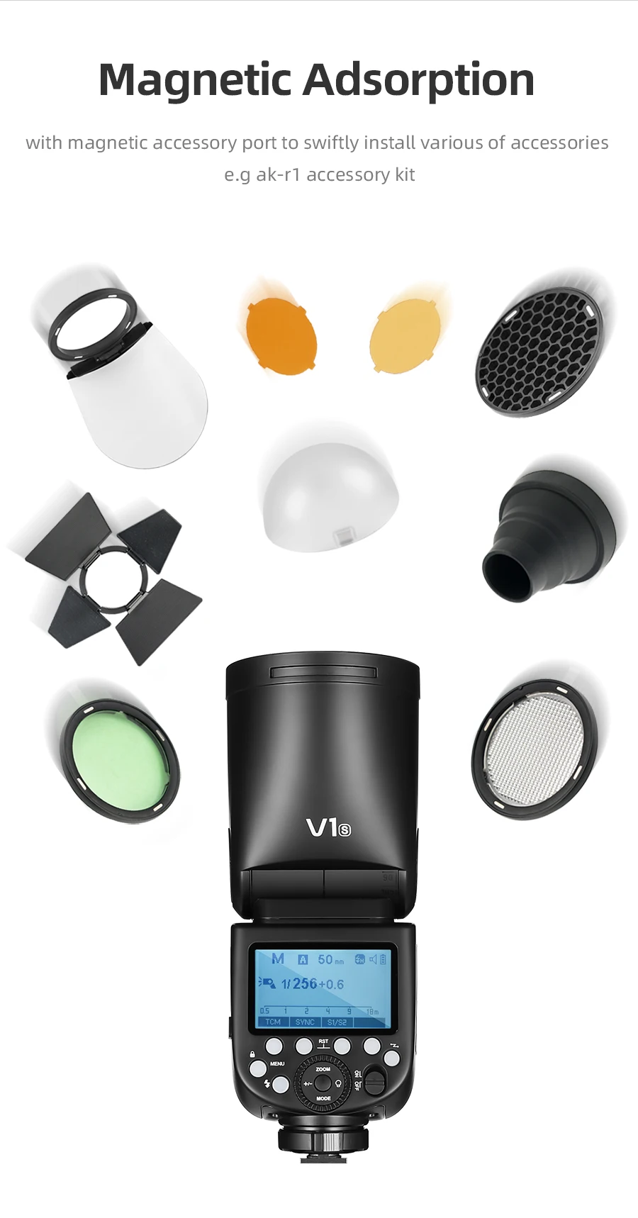 Вспышка Godox V1 V1C V1N V1S V1F V1O V1P ttl 1/8000s HSS литиевая батарея Speedlite вспышка для Canon Nikon sony Fuji Olympus Pentax
