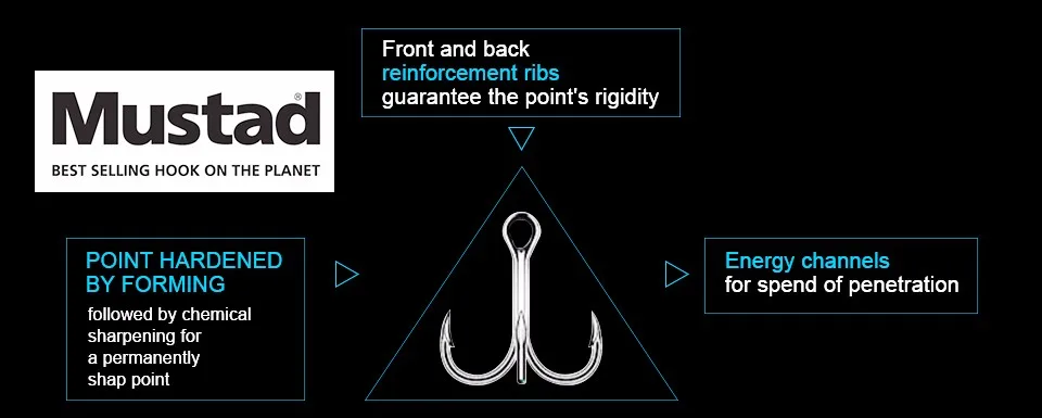 Тунец рыболовные приманки древесины Minnow Топ воды POPPING рыбалка большой GT море крючок mustad 1 шт./пакет 6 7 дюймов местные называют Ignobilis приманка для тунца