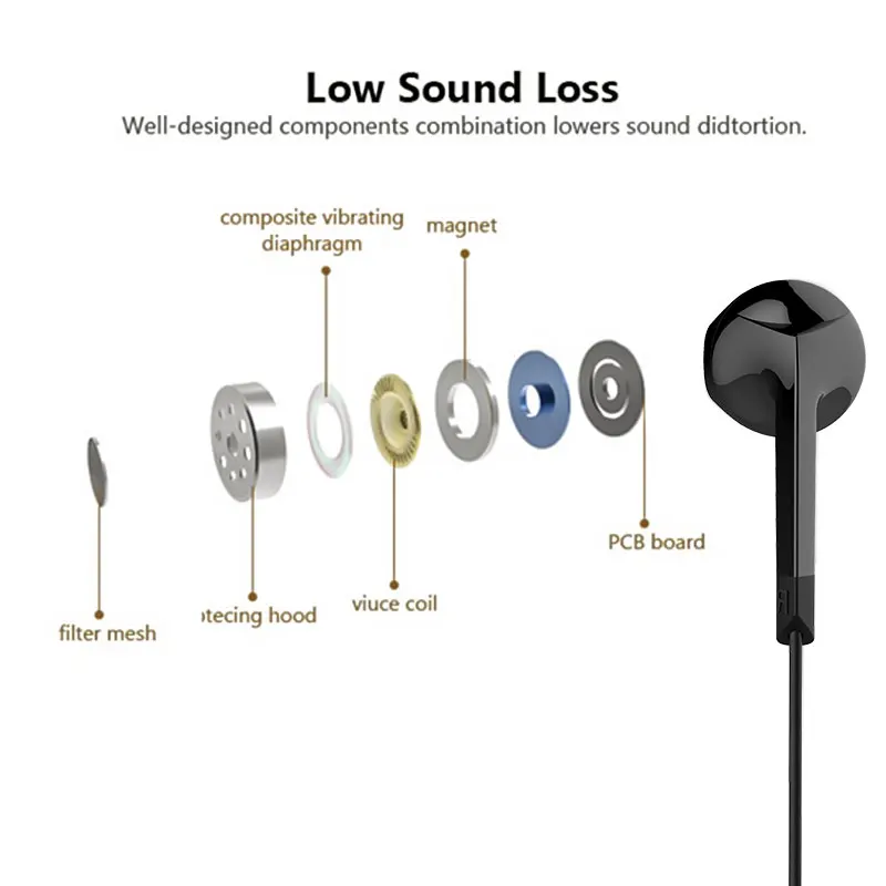 Беспроводные наушники Langsdom BL6 Bluetooth спортивные гарнитура для телефона вкладыши