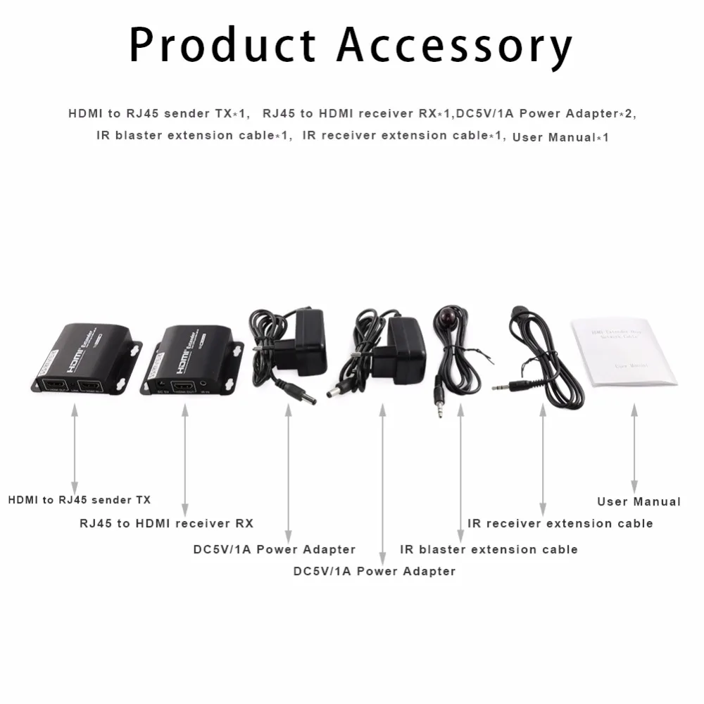 SSRIVER 5pcs/lot LKV372A 60m HDMI Extender Transmitter+Receiver Sender with RJ45 LAN CAT6 Signal Network Cable For DVD PS3 | Электроника