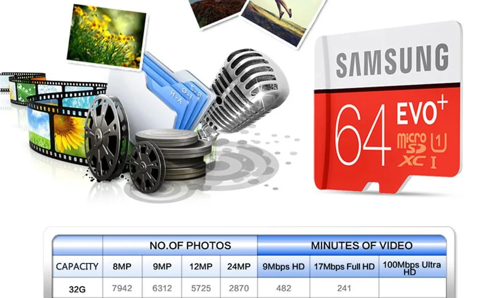 SAMSUNG EVO+ Micro SD 32G SDHC 80 МБ/с. класс 10 карта памяти C10 UHS-I TF/SD карты транс флэш SDXC 64GB 128GB