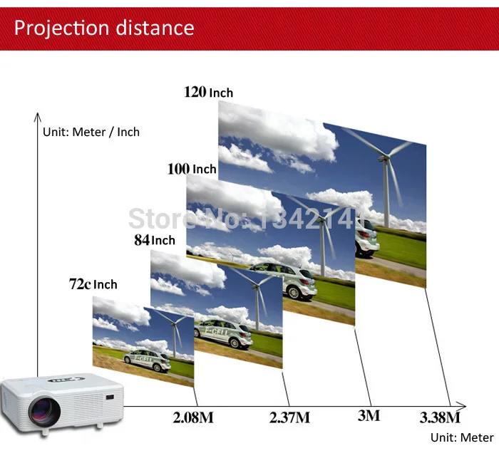 Super Bright 3000 Lumens 1280 x 800 Pixels LED Projector with Analog TV Interface for Home Entertainment Free Shipping DHL | Электроника