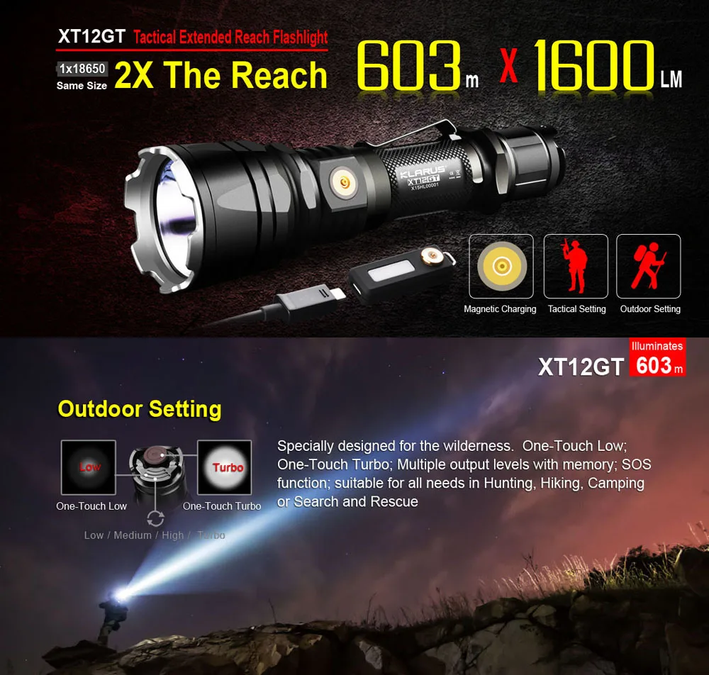 Klarus XT12GT Magnetic Rechargeable Tactical LED Flashlight CREE XHP35 HI D4 1600lm Ultra Long Range 603m With 18650 Battery | Лампы и
