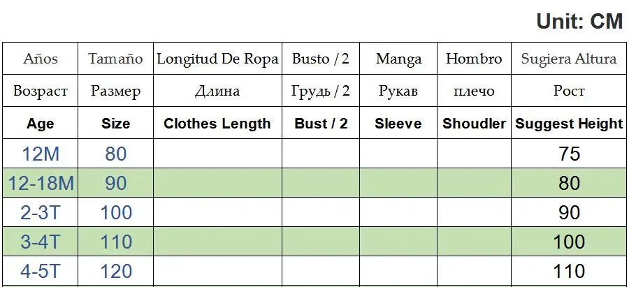 1 2 3 4 5 Years Old Spring New Kids Dresses for Girls Children Plaid Dress Korean Doll Mini Year Costume Baby Clothes | Детская одежда