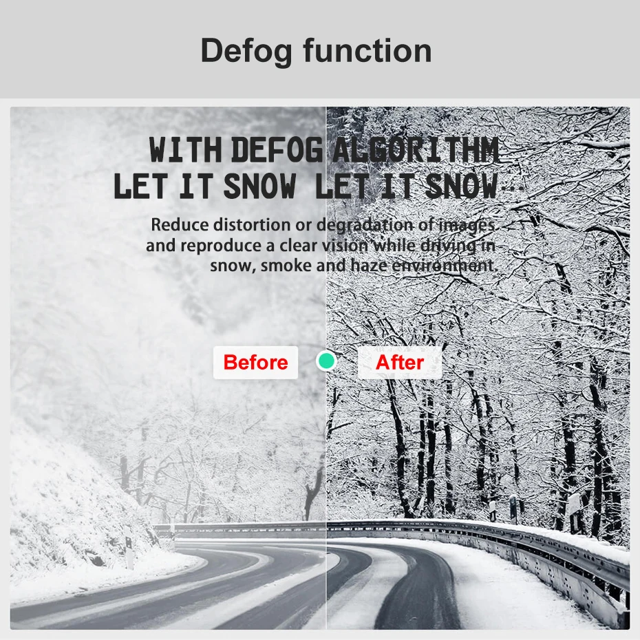 Видеорегистратор 70mai Dash Cam Pro 1944P GPS ADAS Wi Fi голосовое управление 24 часовой