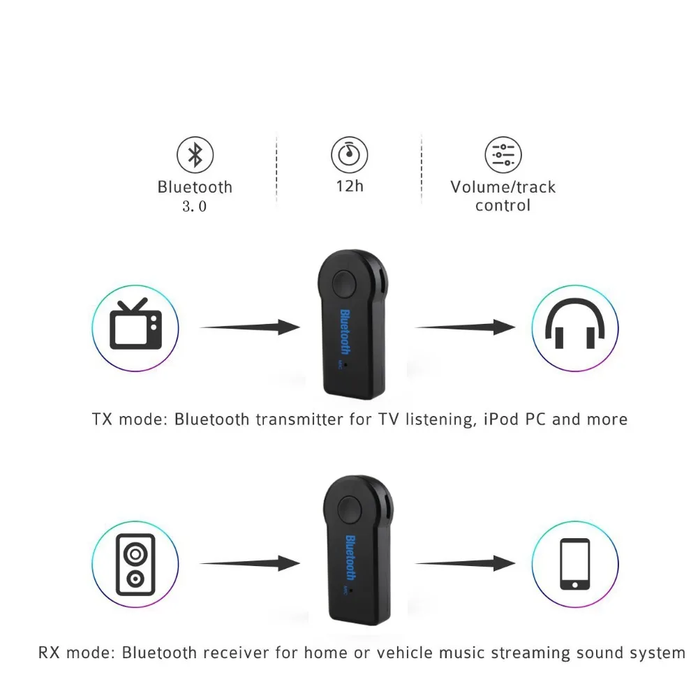 Беспроводной bluetooth ресивер Daono аудиоприемник 3 5 мм с разъемом Bluetooth автомобильный
