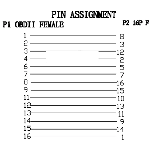 Разъем для грузовика Scania 16 Pin к OBDII Female OBD2 Удлинительный кабель to OBD female 2 адаптер -