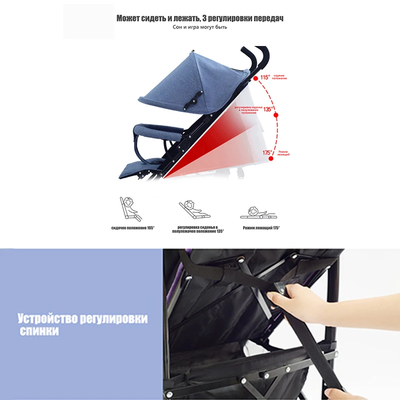 IMBABY Свет Складная детская коляска для новорожденных путешествия детских