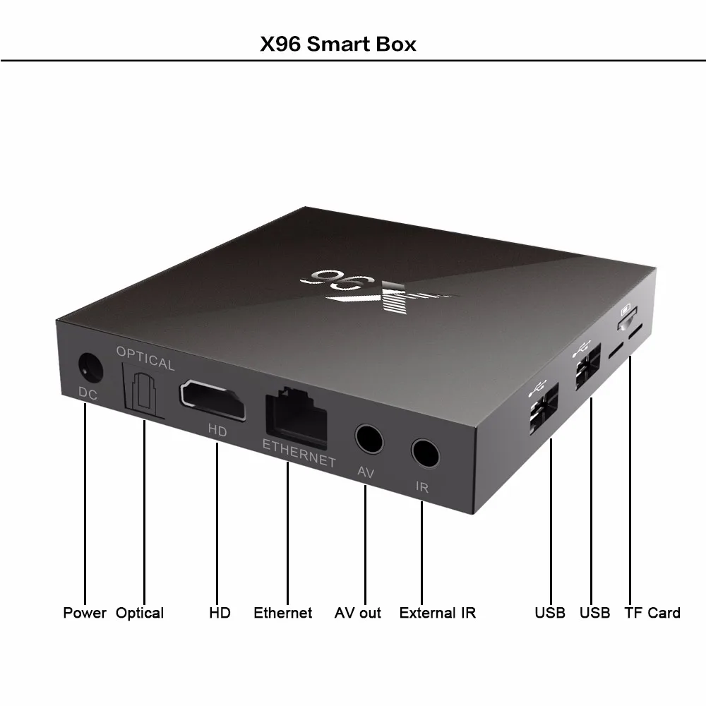 1 год IP tv входит ESUN tv X96 Android tv BOX арабские европейские IPTV французская телевизионная коробка S905X телеприставка