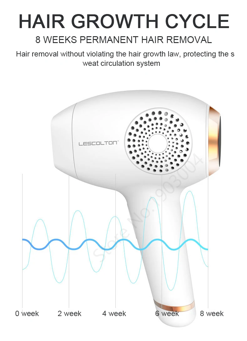 Lescolton IPL эпилятор, постоянное лазерное удаление волос с ЖК-дисплеем, лазерный триммер для бикини, фотоэпилятор