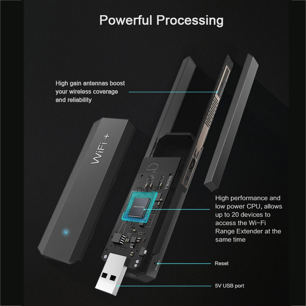 300 м WiFi AP Ретранслятор адаптер usb интерфейс беспроводной роутер с двойной