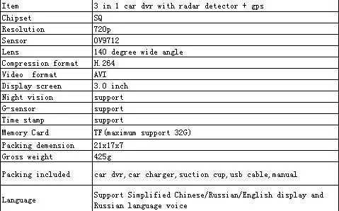 Радар-детектор 3 в 1 S8-B видеорегистратор DVR камера 3," HD 1280X720P gps трекер регистратор DVR видео регистратор Объектив 150 градусов
