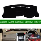 Для Hyundai Tucson 2006 2007 2008 2009 2010 2011 2012 2013 2014 крышка приборной панели правой руки автомобильные наклейки аксессуары для интерьера