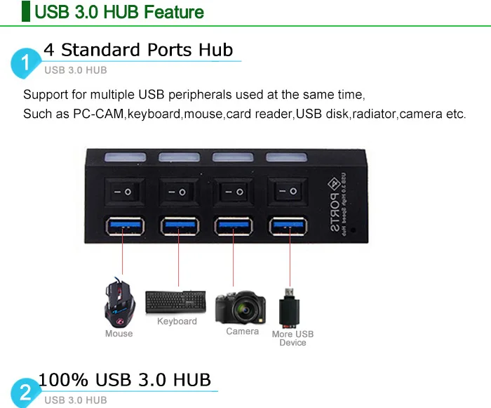 IMice usb-хаб 3,0 с адаптером питания 4 порта USB 3,0 концентратор Супер Скоростной USB разветвитель 7 портов Вкл/Выкл Переключатель ЕС вилка концентраторы для ноутбука