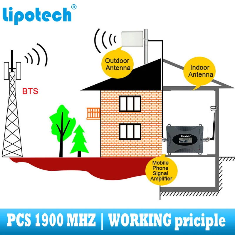 Lintratek PCS 1900MHZ 3g усилитель сигнала 4G ретранслятор антенны сотовый телефон связи 1900