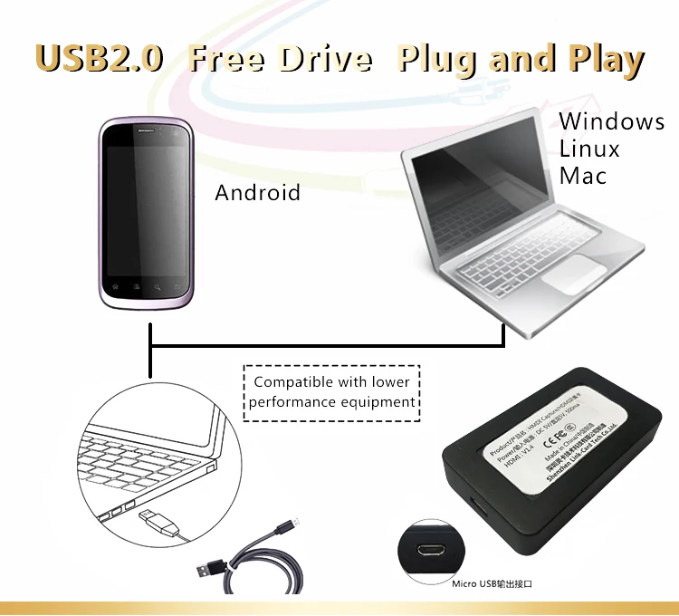 LCC260 трансляция Box USB2.0 диск HDMI HD видео карты захвата OBS мобильной игры конференции