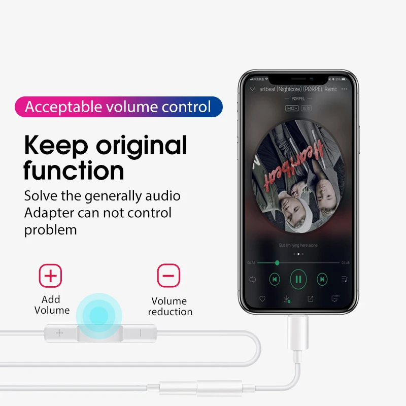 Адаптер для наушников apple lightning/3 5 мм переходник aux iPhone xs max xr x 8 7 plus ios 12