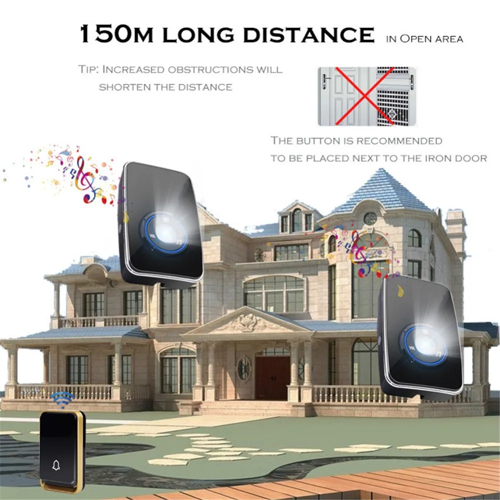 Smatrul автономным питанием Водонепроницаемый Беспроводной дверной звонок ночного