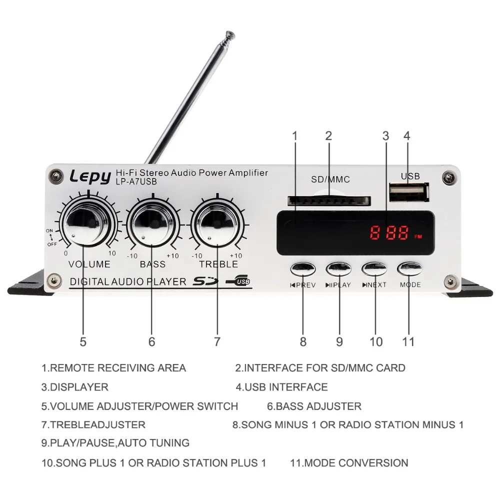 DC12V 5A Bluetooth цифровой дисплей Автомобильный мини Hi Fi стерео аудио усилитель USB SD DVD CD